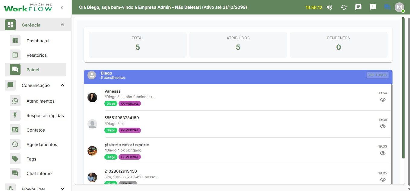 Painel de Atendimentos